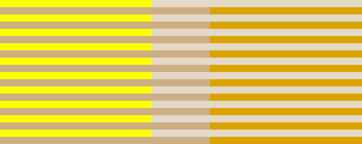 Spritzschutz-The Yellows - Multy Stripes - Buttercup